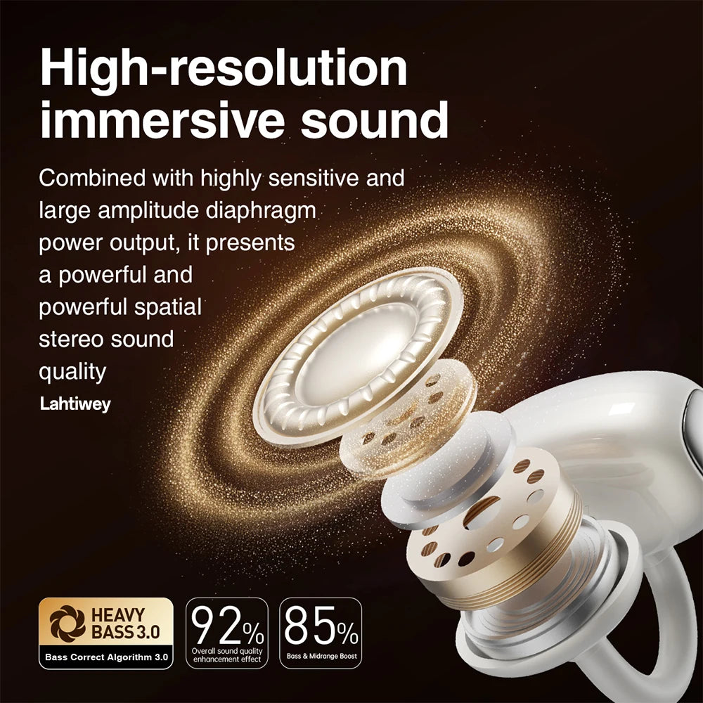 Wireless Open Ear Air Conduction Earbuds with Bluetooth Connectivity and Built in Microphone