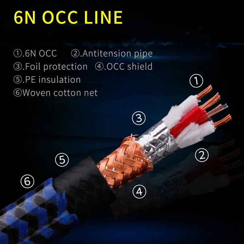 Premium 2 RCA to 2 RCA HiFi Stereo Audio Interconnect Cable with 6N OCC Copper Core