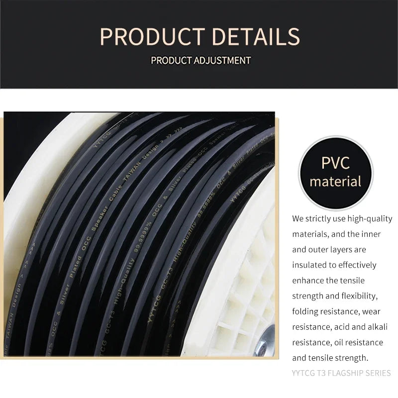 High Purity OCC Speaker Wire HiFi Audio Cable for Amplifiers Home Theatre and DJ Systems