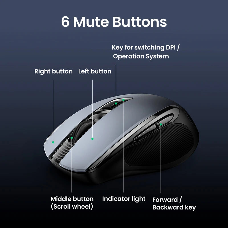 Wireless Ergonomic Mouse 4000 DPI Silent 6 Button 2.4GHz USB Receiver for Laptop MacBook Tablet