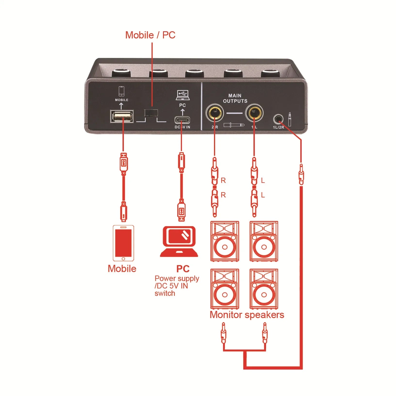 USB Audio Interface External Sound Card for Professional Studio Recording and Live Streaming