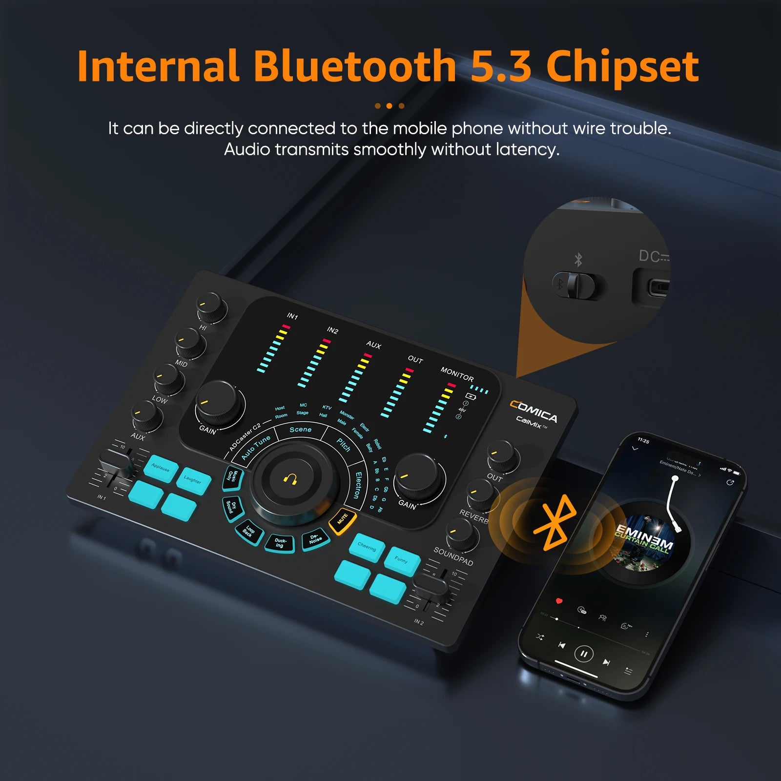 Professional Audio Interface Sound Card and DJ Mixer for Podcasting, Streaming and Recording