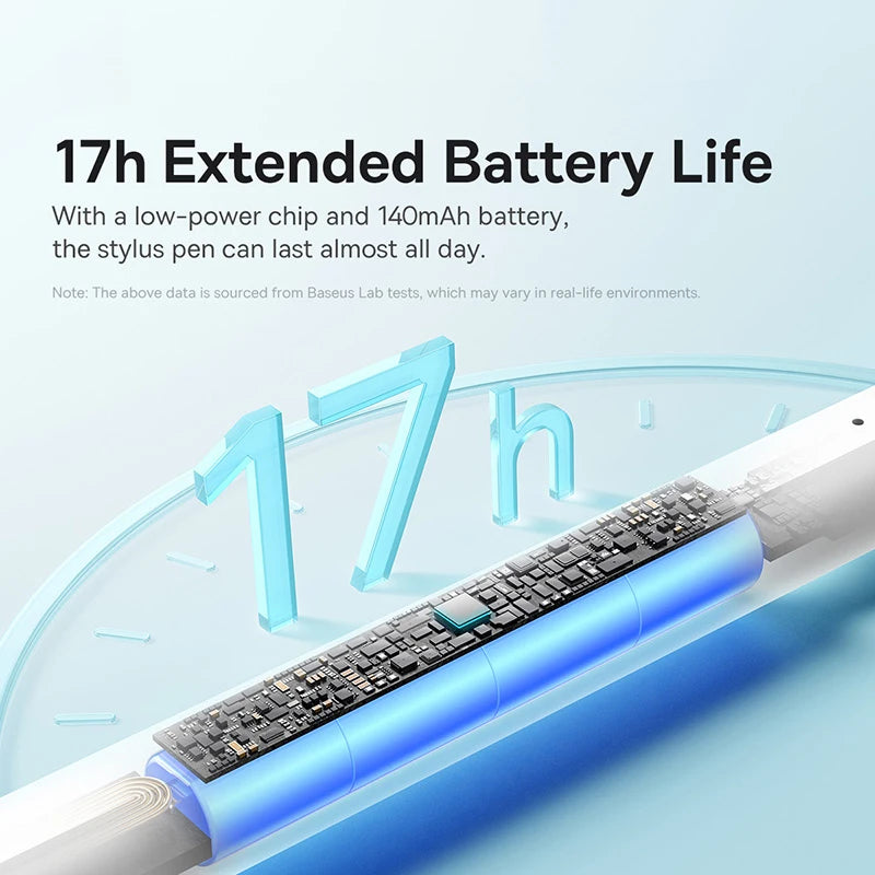 Bluetooth Stylus with Palm Rejection and Tilt Support for iPad Pro Mini Air 2018–2024 Compatible