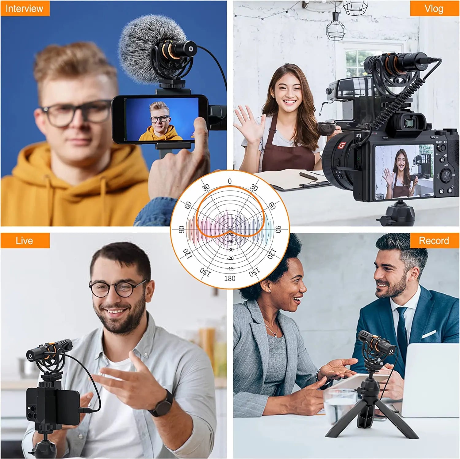 On-Camera Cardioid Shotgun Microphone with Shock Mount for DSLR Smartphone and Action Cameras