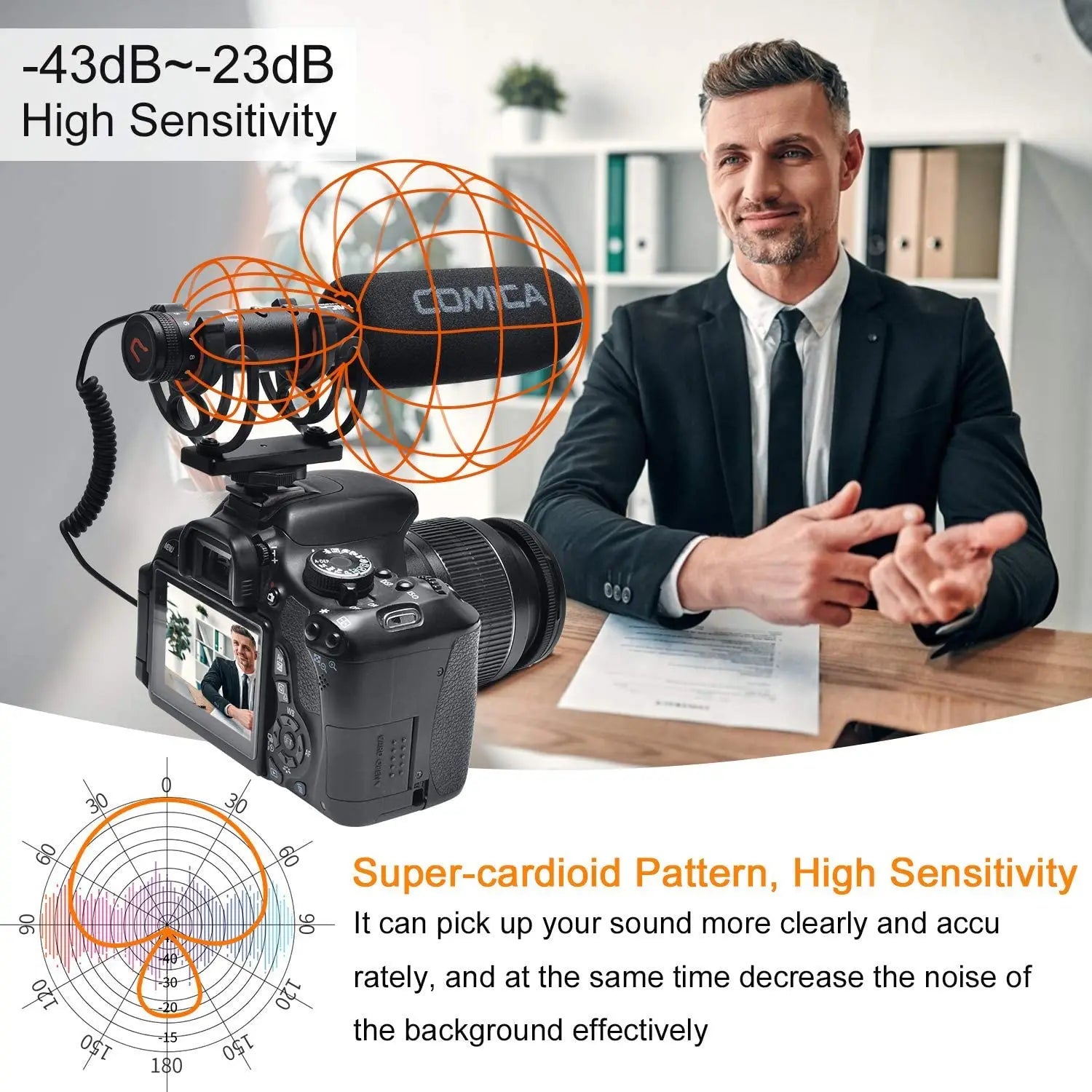 Professional Super Cardioid Shotgun Microphone with Shock Mount for Camera and Smartphone Recording