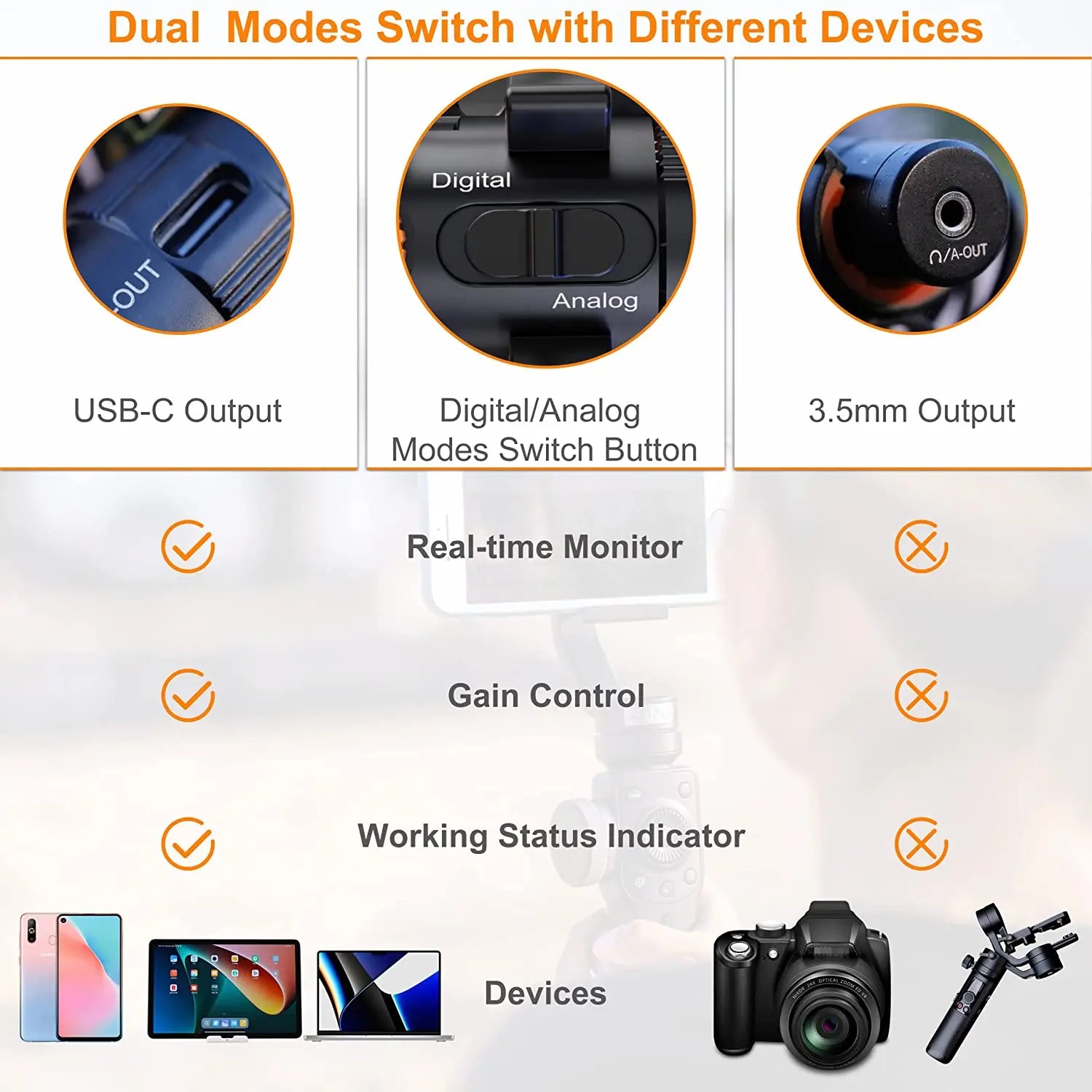 On-Camera Cardioid Shotgun Microphone with Shock Mount for DSLR Smartphone and Action Cameras