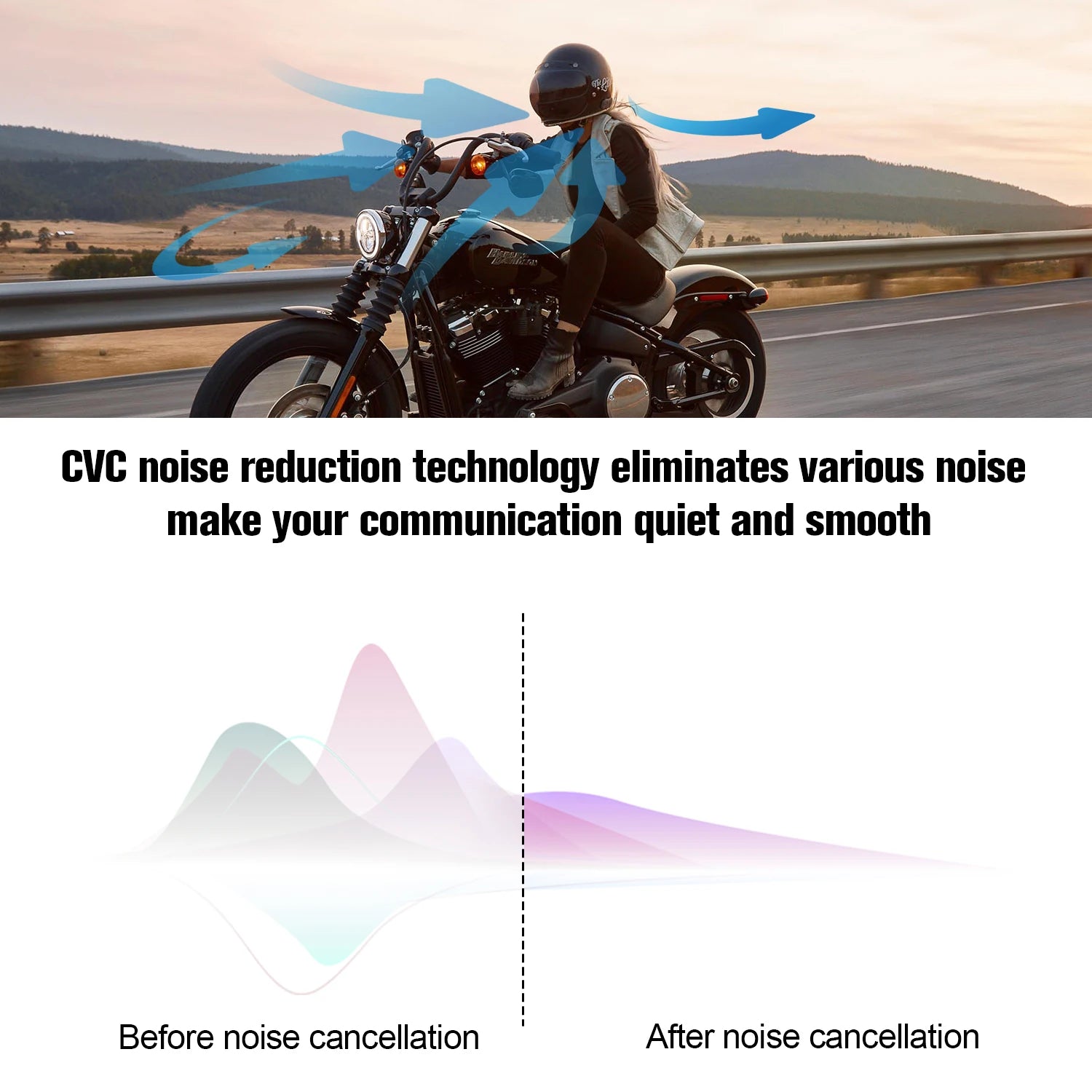 Bluetooth 5.0 Helmet Headset with Intercom, FM Radio, Noise Reduction, for up to 6 Riders 1000m
