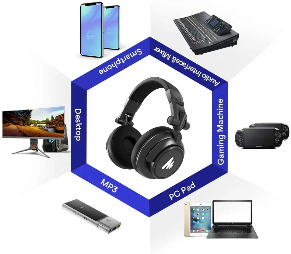 Professional Studio Monitor Headphones with 50mm Drivers Detachable Cable for DJ Recording Mixing