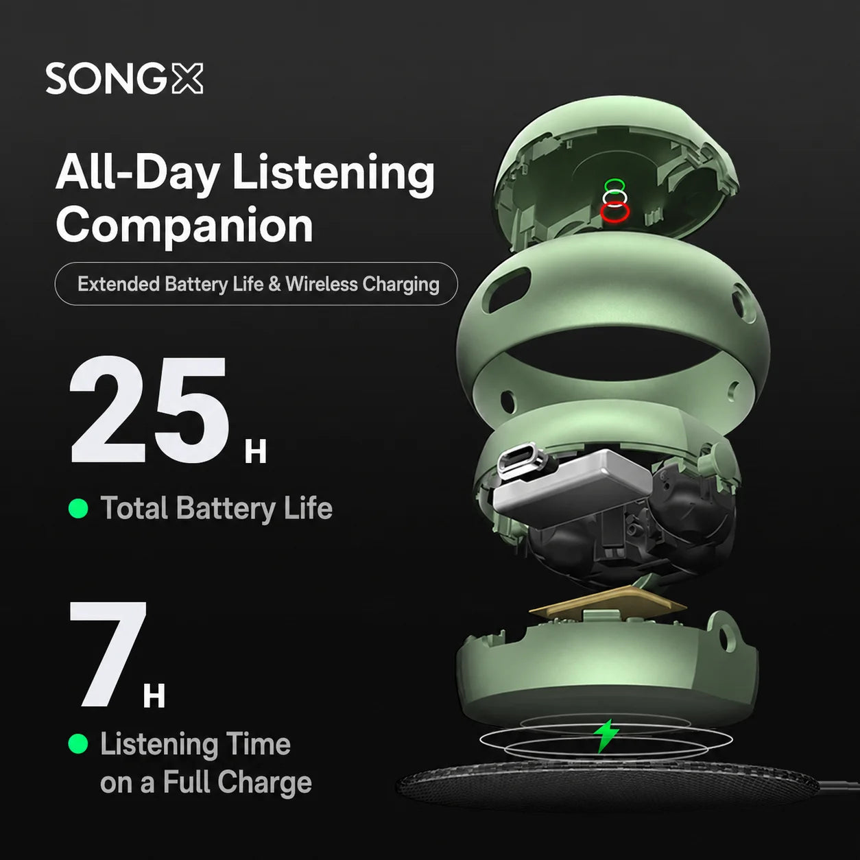 True Wireless Earbuds Bluetooth 5.3 Low Latency Noise Cancelling IPX5 Waterproof In Ear Headphones