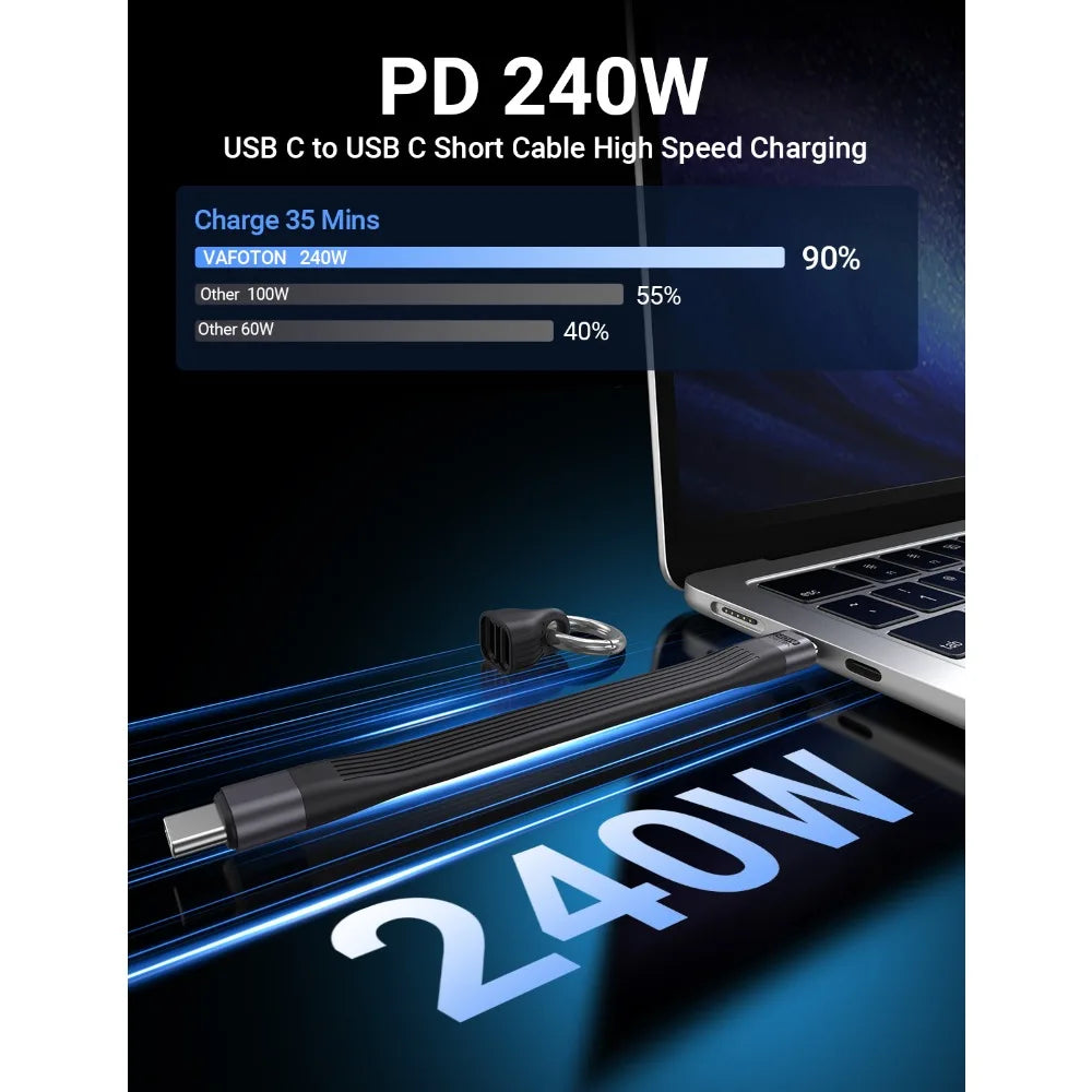 240W USB4 Type C to Type C Short Cable 40Gbps Fast Charging Data Cable for Laptop and Phone