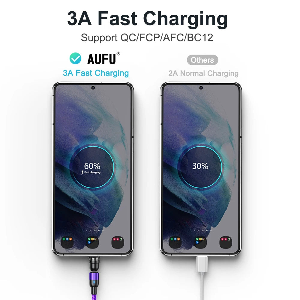540 Degree Rotating Magnetic Fast Charging Cable USB Type C Micro USB Lightning Data Cord
