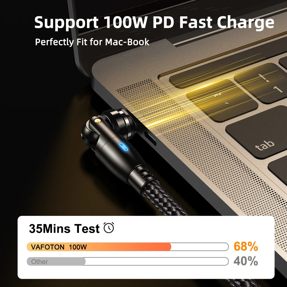 540 Degree Magnetic Fast Charging USB Type C Cable with 5A PD100W Power and 3 Tips