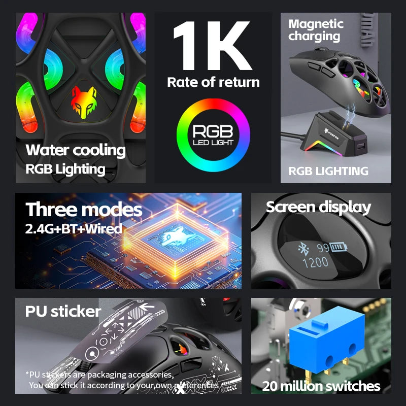Wireless Bluetooth Gaming Mouse with Three Modes 12000DPI and RGB Lighting Effects for Laptop