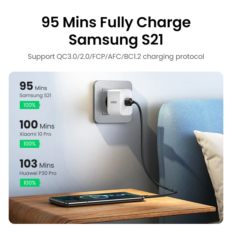 USB-A to USB-C 3A Fast Charging Data Cable for iPhone Samsung Xiaomi Android Phones