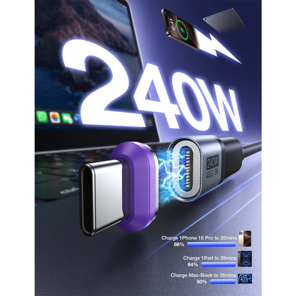 USB C Magnetic Adapter 40Gbps 8K 60Hz 240W PD Fast Charge Converter for Laptops and Devices