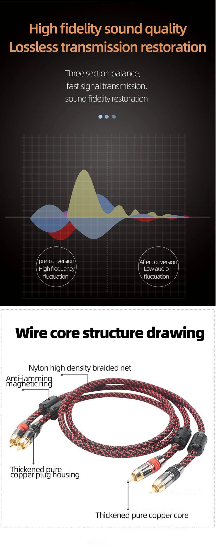 2RCA to 2RCA Hi-Fi Audio Cable 4N OFC Independent Shielding Stereo Interconnect Lead