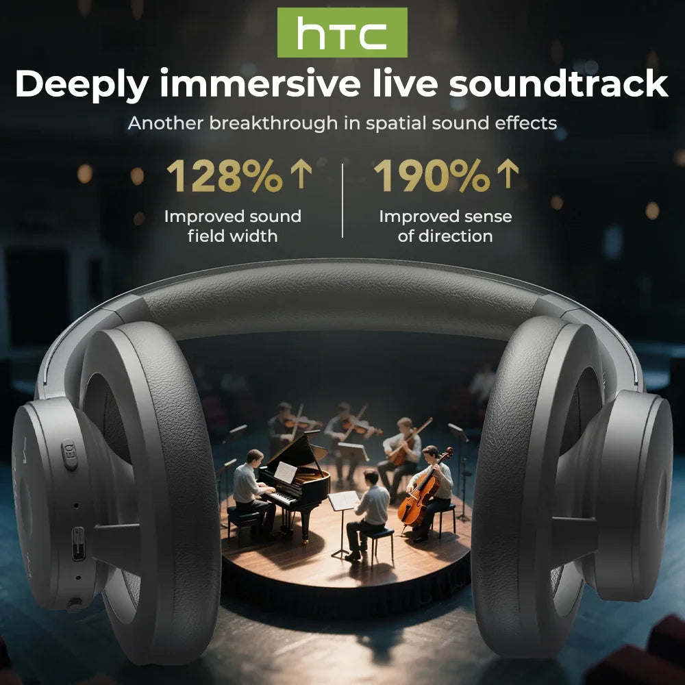 Open-Ear Wireless Bluetooth 5.3 Headphones Foldable AI Translate Headset for Work & Travel