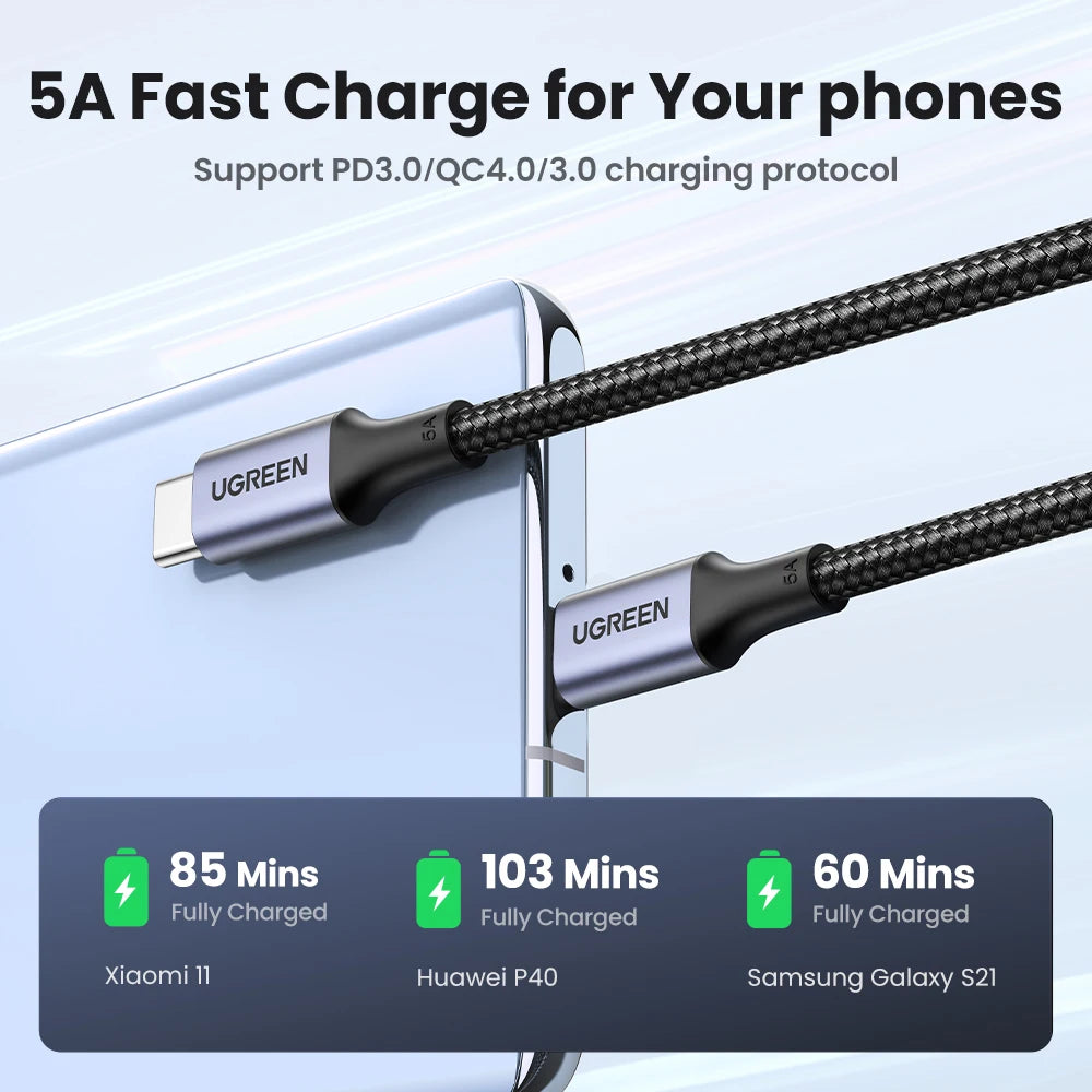 USB C to USB C 100W Fast Charging Cable with E Marker 5A PD for Laptops Phones Tablets