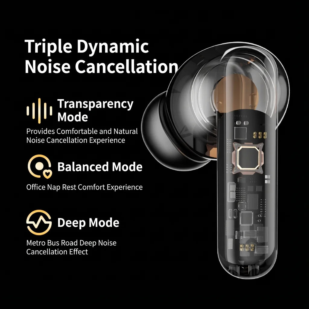 True Wireless Bluetooth TWS Earbuds Lightweight Sports Headphones Comfort Fit Enhanced Sound