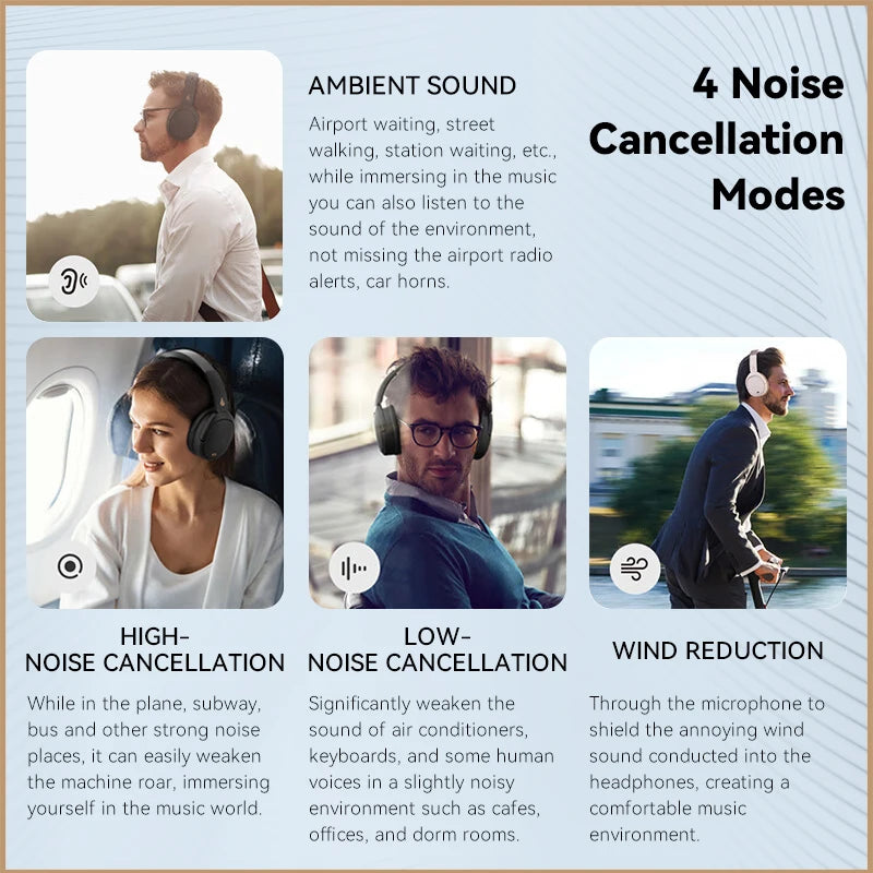Premium Wireless Over Ear Headphones with Active Noise Cancelling and Hi Res Audio