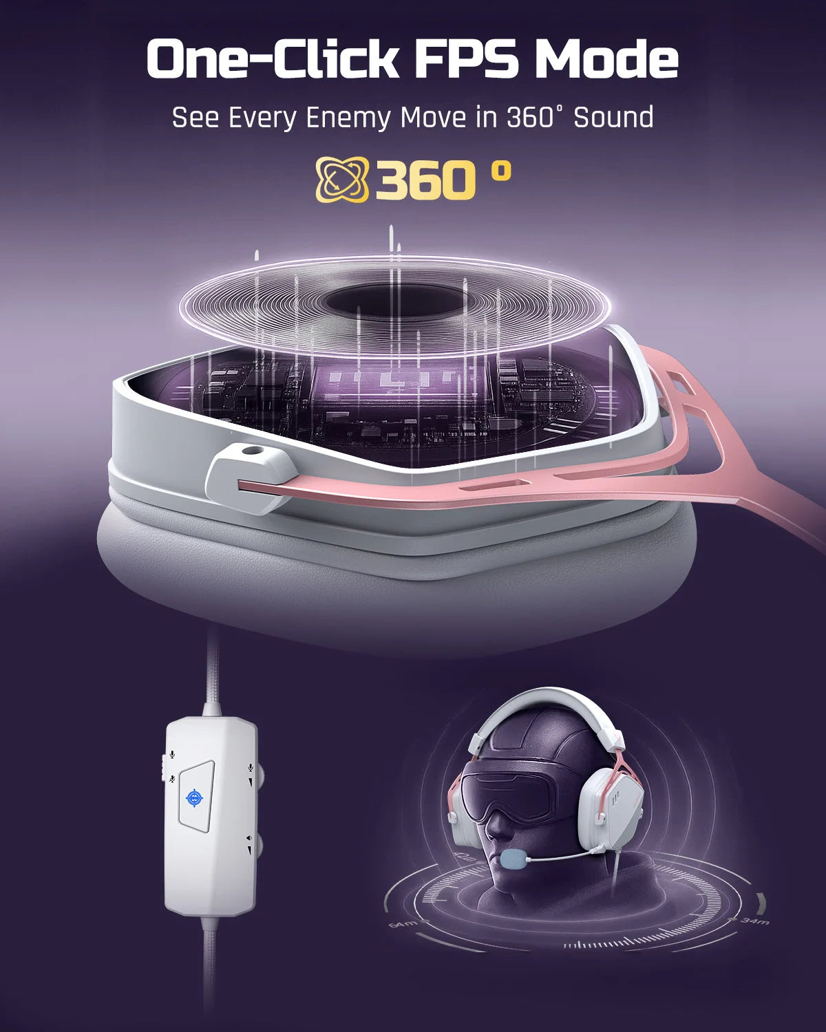 Gaming Headphones with 7.1 Surround Sound USB Wired Connection and Noise Cancelling Microphone
