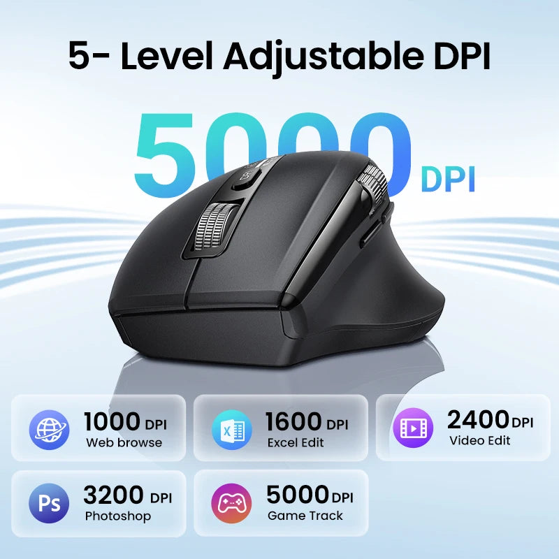 Hyper-Fast Scroll Wireless Mouse Bluetooth 5.4 & 2.4GHz Ergonomic 5000DPI for PC Laptop Mac
