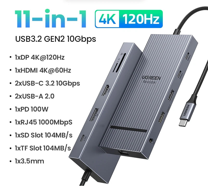 12 in 1 USB-C Dock with Dual HDMI DP 4K120Hz 10Gbps Ethernet SD Reader 100W PD Hub