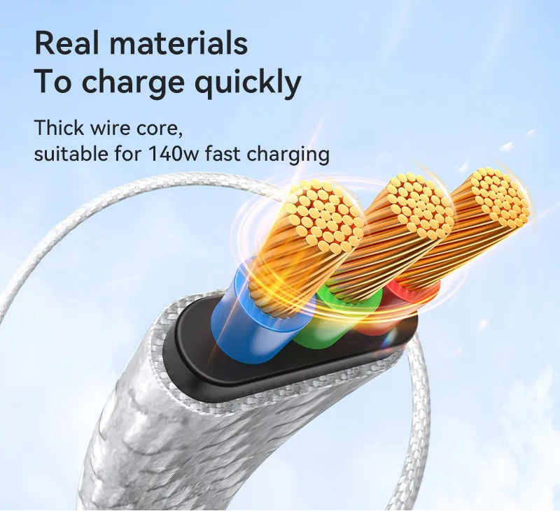 All in One USB C Fast Charging Data Cable and TF Card Reader for iPhone iPad MacBook Devices