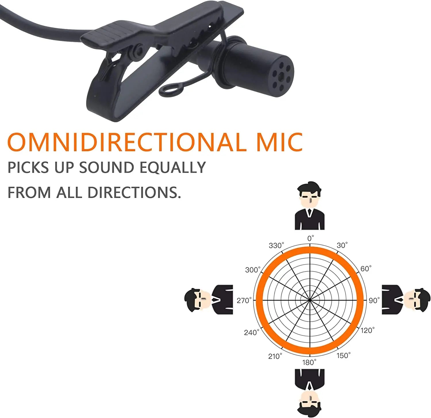 Omnidirectional XLR Lavalier Microphone with 3-pin Connector for Camcorders Studio Recording 2-pack