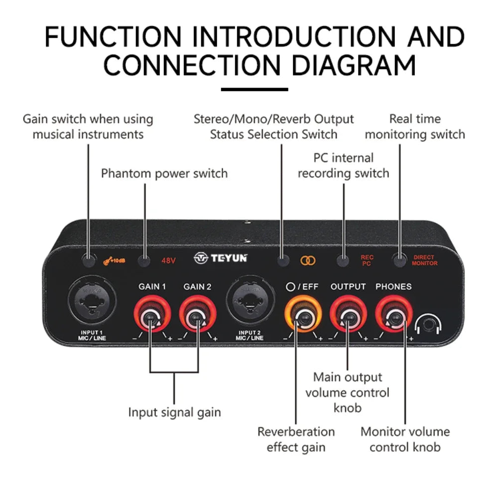 2 channel portable USB audio interface mixer for guitar recording and studio sound production