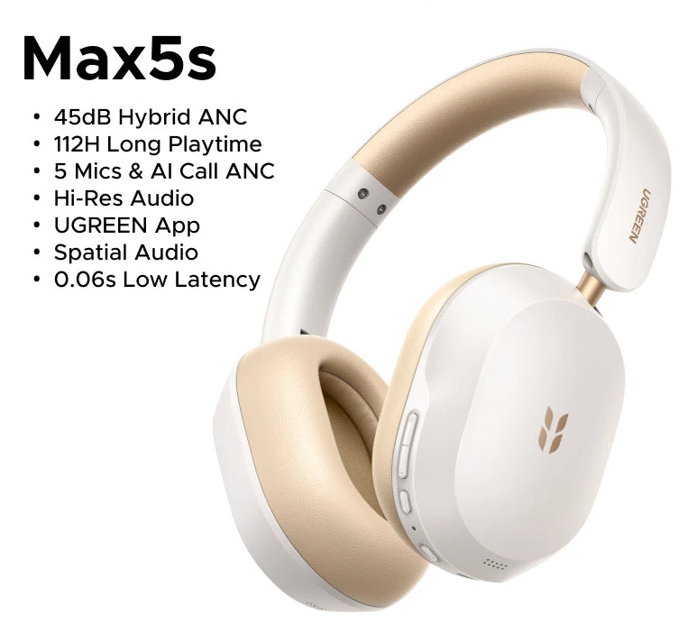 Wireless Over-Ear Bluetooth Headphones with Active Noise Cancelling and Extended Battery Life