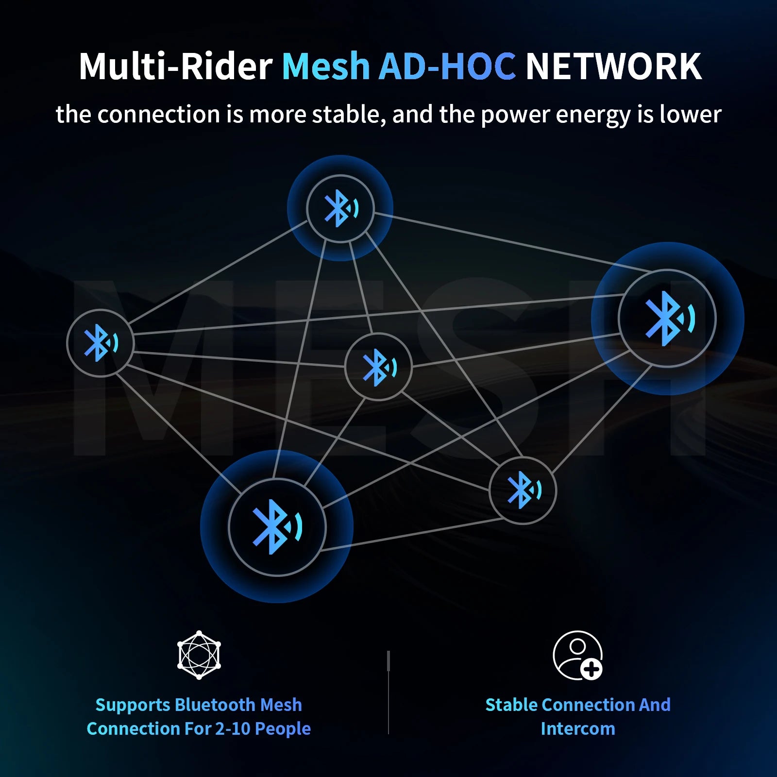 Pair of Mesh Bluetooth Motorcycle Helmet Intercom Headsets for Up to 10 Riders with 2000m Range