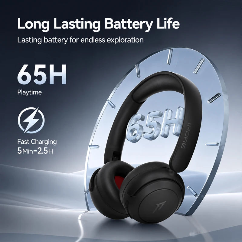 Wireless Bluetooth On-Ear Headphones with Hearing Protection and 65 Hours Battery Life Quick Charge