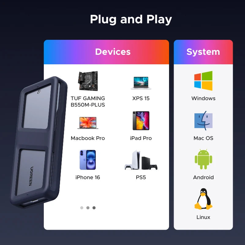 20Gbps USB C M.2 SSD Enclosure NVMe SATA External Case USB 3.2 Gen 2x2 with RGB Lighting