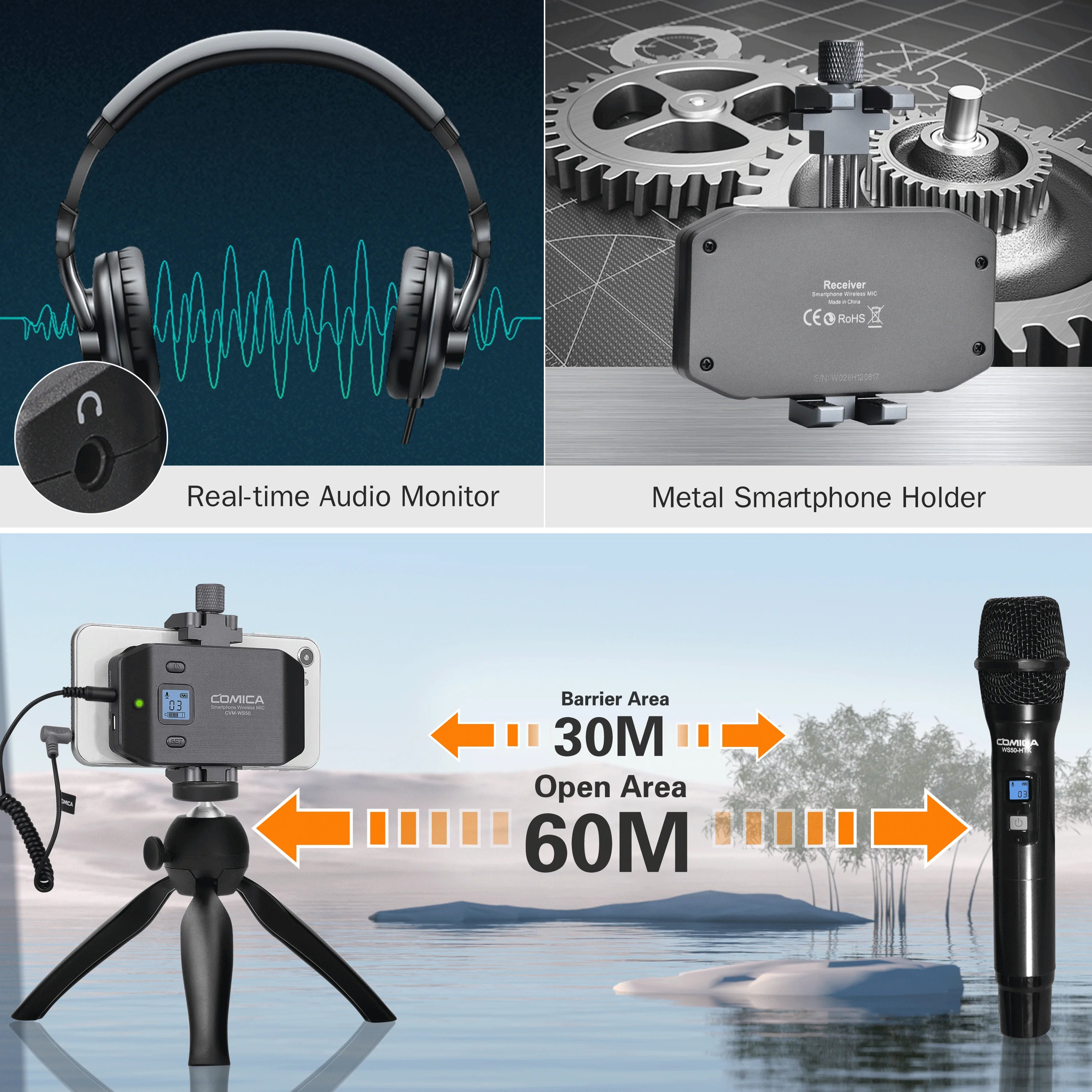 UHF Wireless Handheld Condenser Microphone 6 Channel Set for Smartphones Cameras and Devices