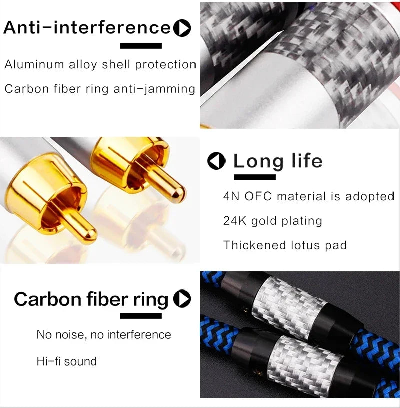 Premium 2 RCA to 2 RCA HiFi Stereo Audio Interconnect Cable with 6N OCC Copper Core