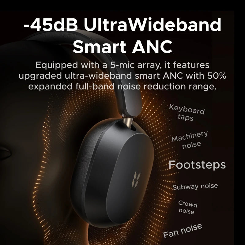 Wireless Over-Ear Bluetooth Headphones with Active Noise Cancelling and Extended Battery Life