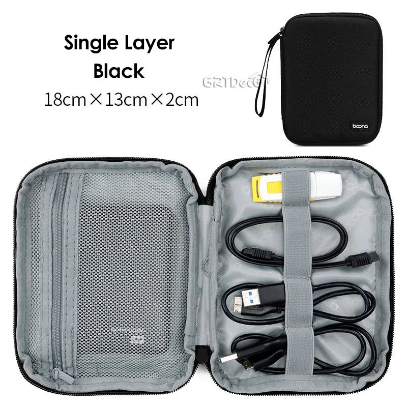 Portable Electronics Protective Storage Bag for Tablets Phones Power Banks Cables Travel Tech Pouch