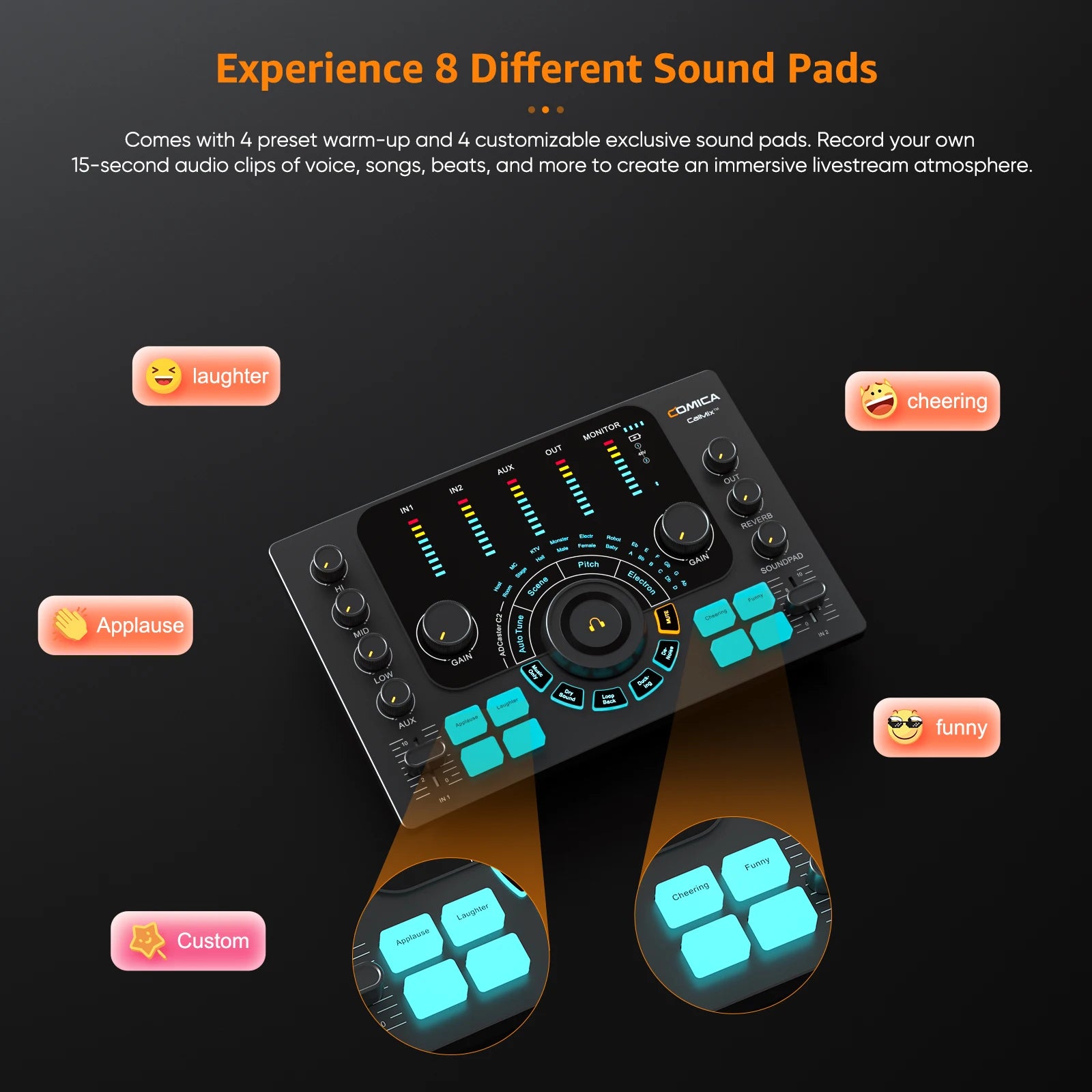 Professional Audio Interface Sound Card and DJ Mixer for Podcasting, Streaming and Recording