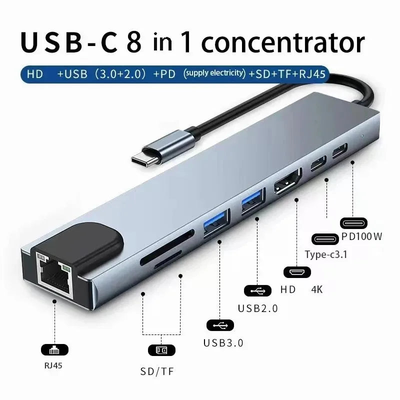 8-in-1 USB-C Hub with 4K HDMI RJ45 SD/TF Reader and Fast PD Charging for Laptops and MacBook PCs Pro