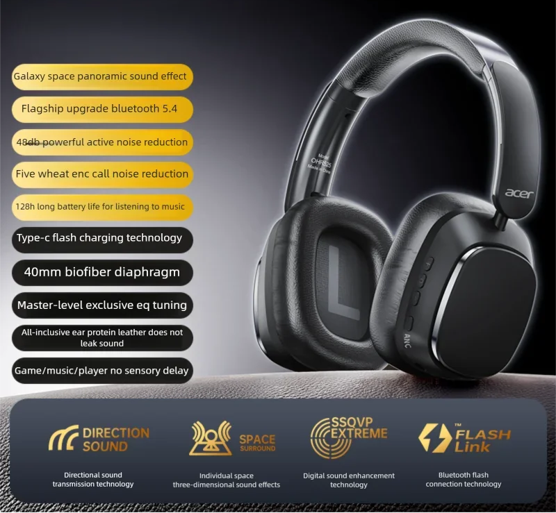 Active Noise Cancelling Bluetooth Headphones with HD Mic and Surround Sound