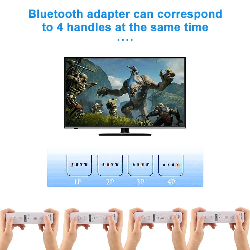 Wireless Game Controller and Nunchuck Set with Motion Sensing for Wii and Wii U Consoles