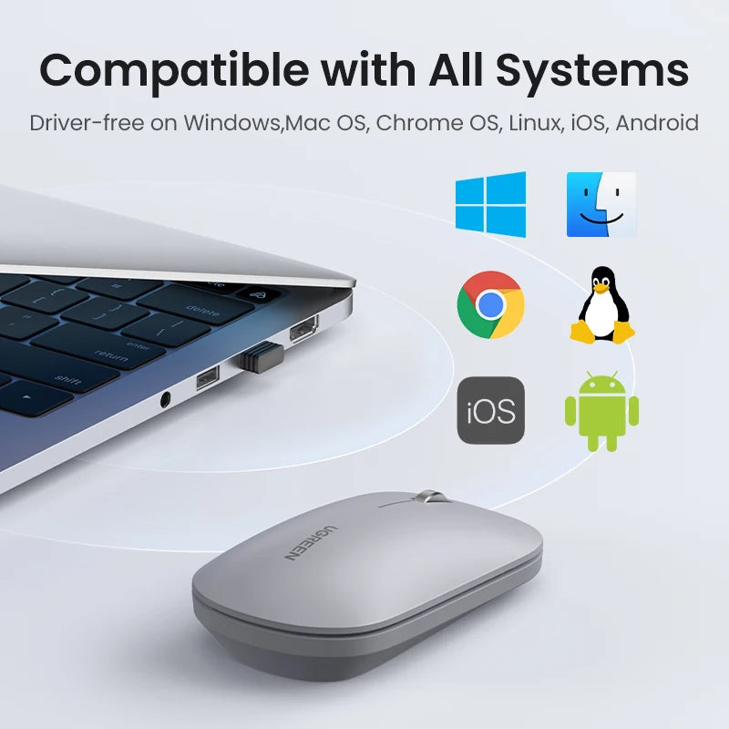 Silent Wireless Bluetooth Mouse with 4000 DPI Dual Mode for Laptop PC Mac Tablet Left and Right Hand