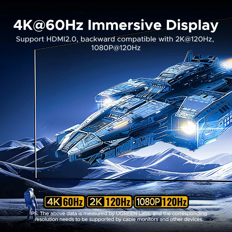 USB-C 7-in-1 Hub with 4K60Hz HDMI, Gigabit Ethernet, Power Delivery 100W, USB 3.0 Docking Station