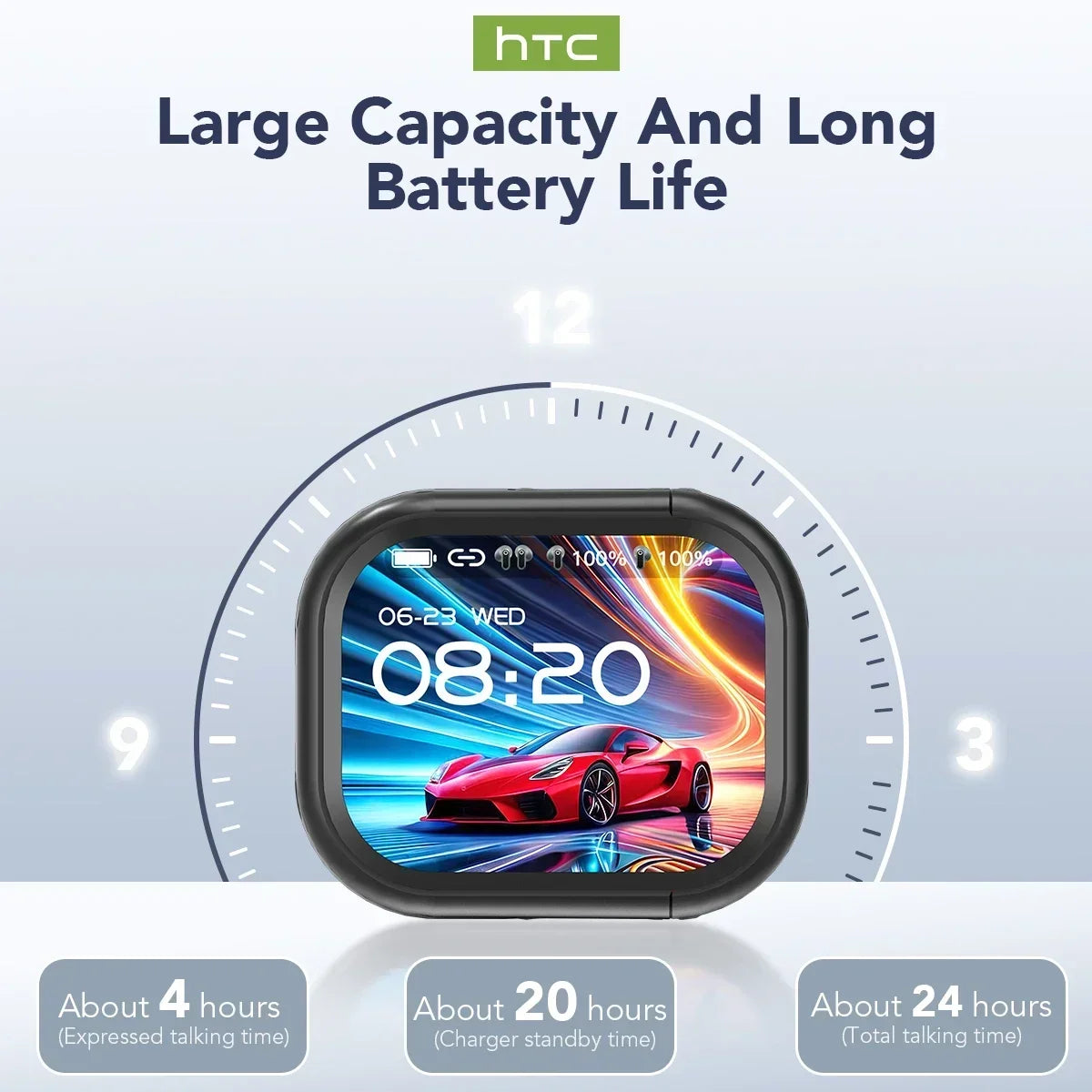 Bluetooth 5.3 Open Ear Sports Earbuds with AI Translator and Touch Screen Case