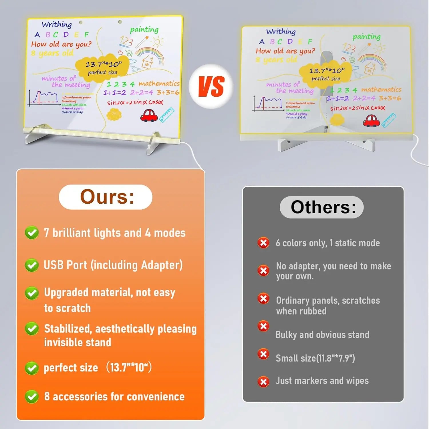 Illuminated LED Acrylic Note Board with Multicolour Lighting and Dry Erase Surface