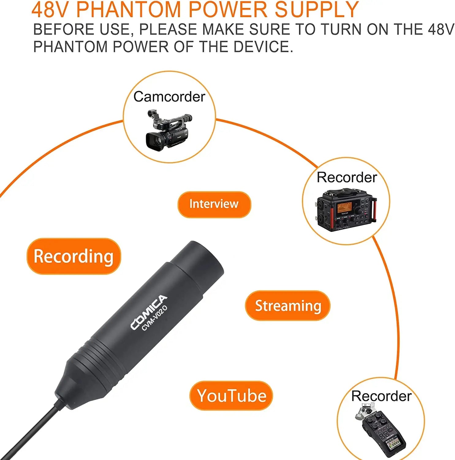 Omnidirectional XLR Lavalier Microphone with 3-pin Connector for Camcorders Studio Recording 2-pack