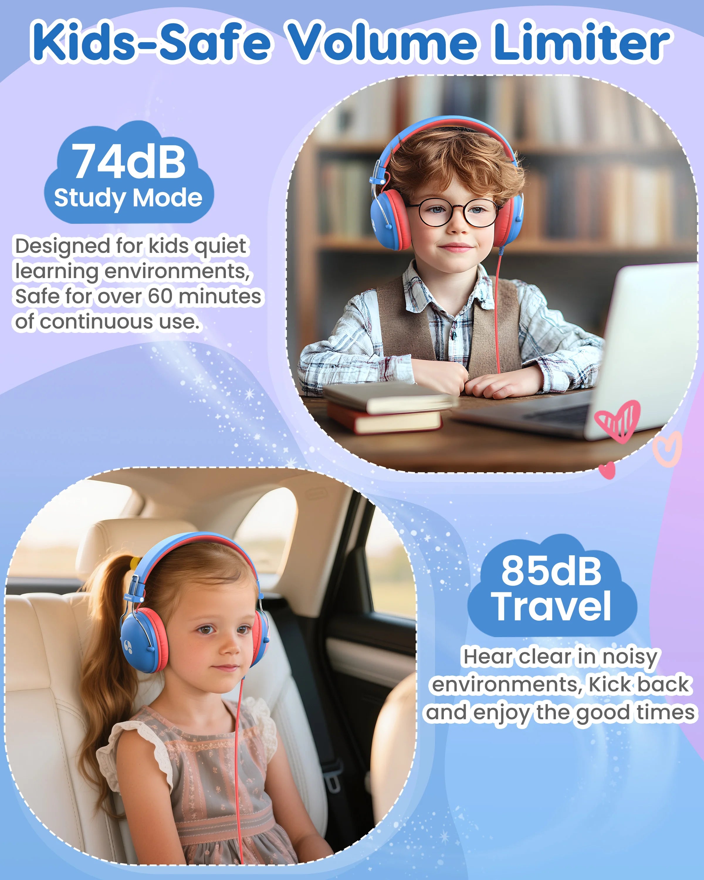Kids Wired Study Headphones with Safe 74dB/85dB Volume Limiter for Music and Learning