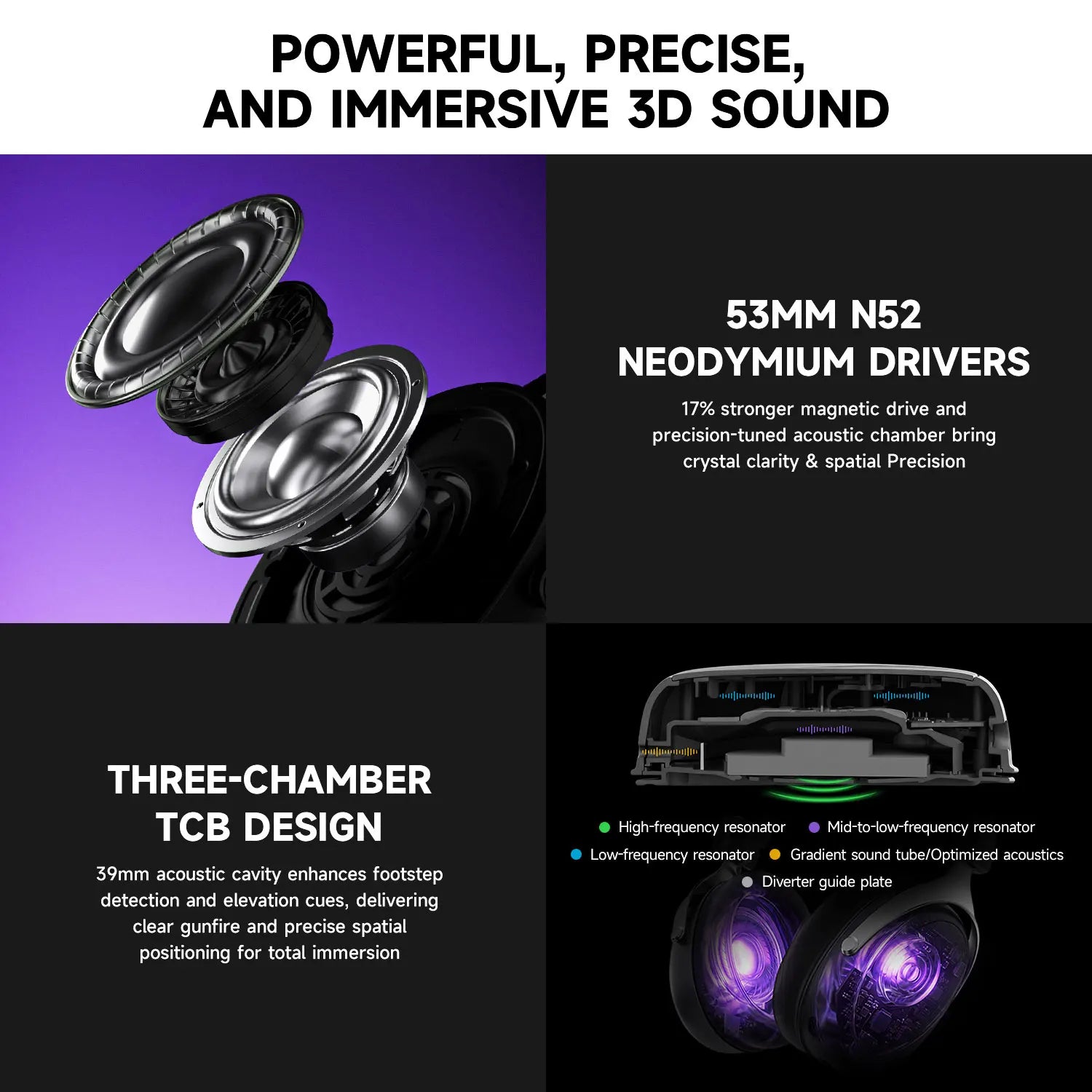 Quad-Mode Wireless Gaming Headset with 7.1 Surround Sound, Detachable Mic and 53mm Drivers