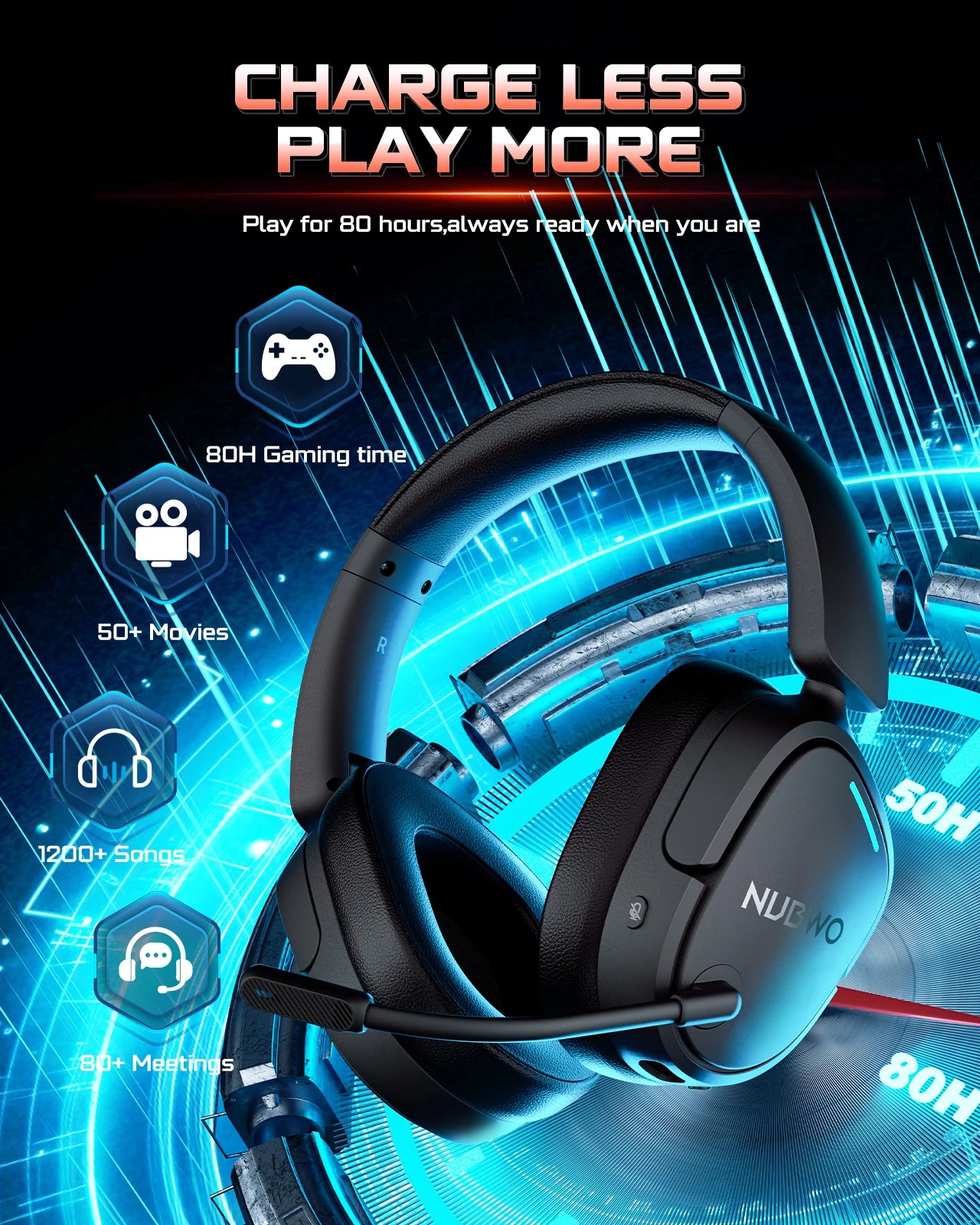Wireless Gaming Headset with Dual 2.4G and Bluetooth Connection and Noise Cancelling Microphone